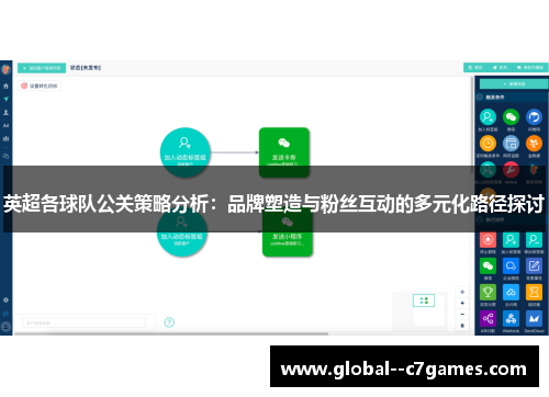 英超各球队公关策略分析:品牌塑造与粉丝互动的多元化路径探讨 英超各球队公关策略分析:品牌塑造与粉丝互动的多元化路径探讨