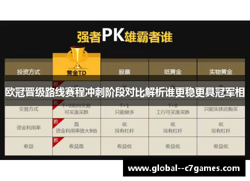 欧冠晋级路线赛程冲刺阶段对比解析谁更稳更具冠军相 欧冠晋级路线赛程冲刺阶段对比解析谁更稳更具冠军相