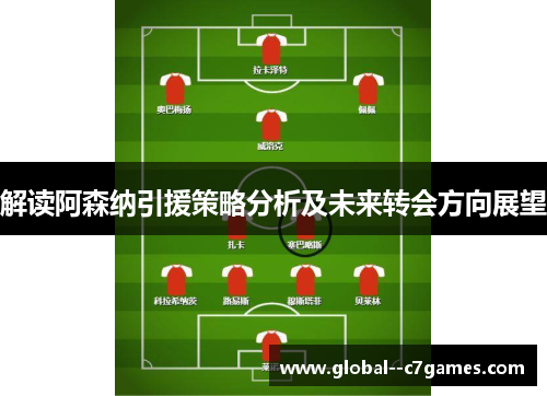 解读阿森纳引援策略分析及未来转会方向展望