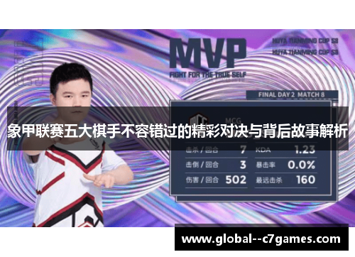 象甲联赛五大棋手不容错过的精彩对决与背后故事解析 象甲联赛五大棋手不容错过的精彩对决与背后故事解析