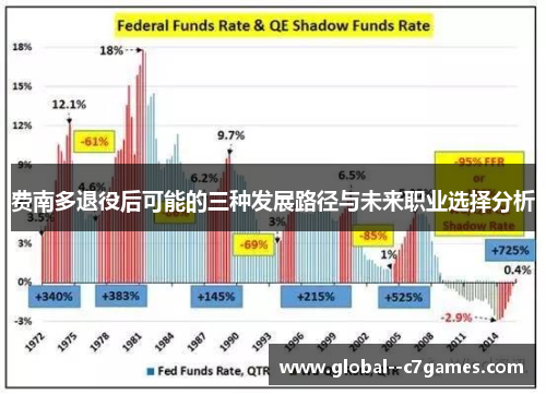 费南多退役后可能的三种发展路径与未来职业选择分析 费南多退役后可能的三种发展路径与未来职业选择分析