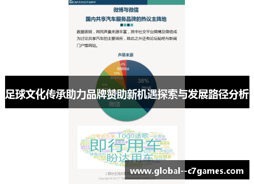 足球文化传承助力品牌赞助新机遇探索与发展路径分析 足球文化传承助力品牌赞助新机遇探索与发展路径分析