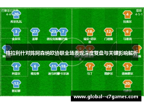 格拉利什对阵阿森纳欧协联全场表现深度复盘与关键影响解析 格拉利什对阵阿森纳欧协联全场表现深度复盘与关键影响解析