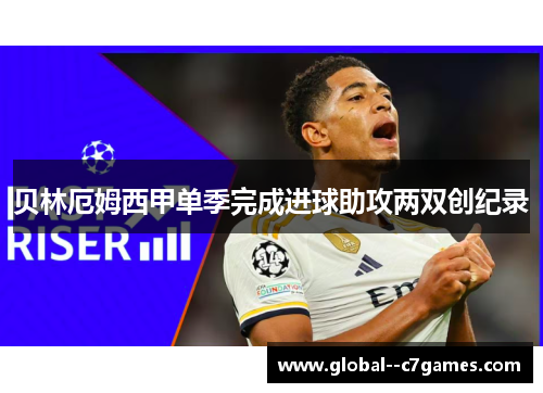 贝林厄姆西甲单季完成进球助攻两双创纪录 贝林厄姆西甲单季完成进球助攻两双创纪录